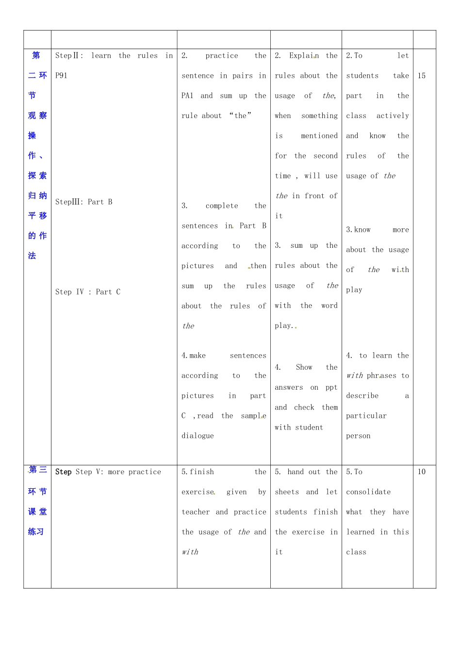 广东省深圳市宝安区上寮学校七年级英语下册《Unit 1 People around us》Grammar教案 牛津版_第2页