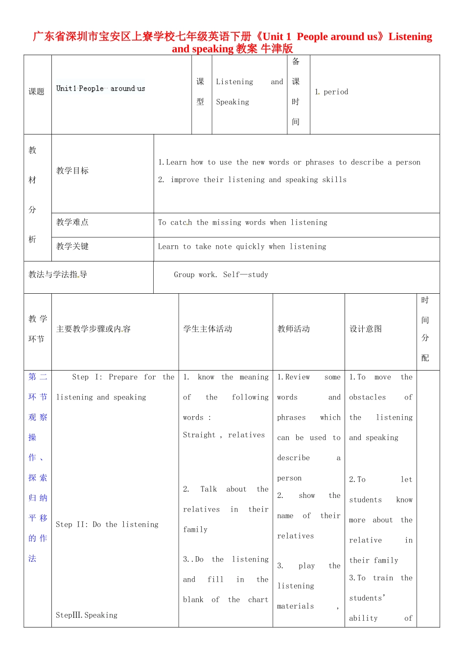 广东省深圳市宝安区上寮学校七年级英语下册《Unit 1  People around us》Listening and speaking教案 牛津版_第1页