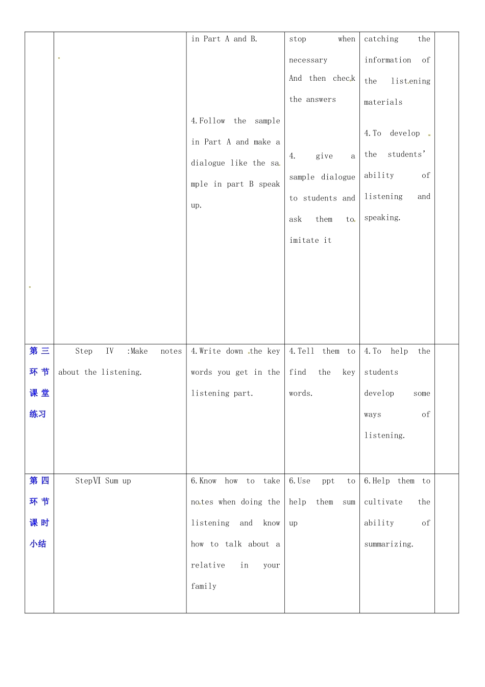 广东省深圳市宝安区上寮学校七年级英语下册《Unit 1  People around us》Listening and speaking教案 牛津版_第2页