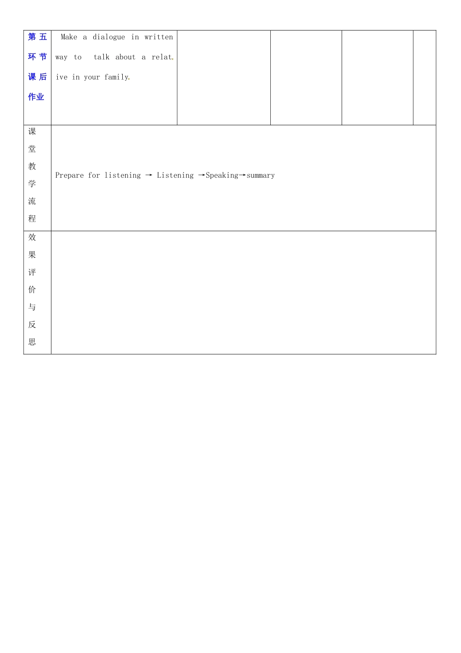 广东省深圳市宝安区上寮学校七年级英语下册《Unit 1  People around us》Listening and speaking教案 牛津版_第3页