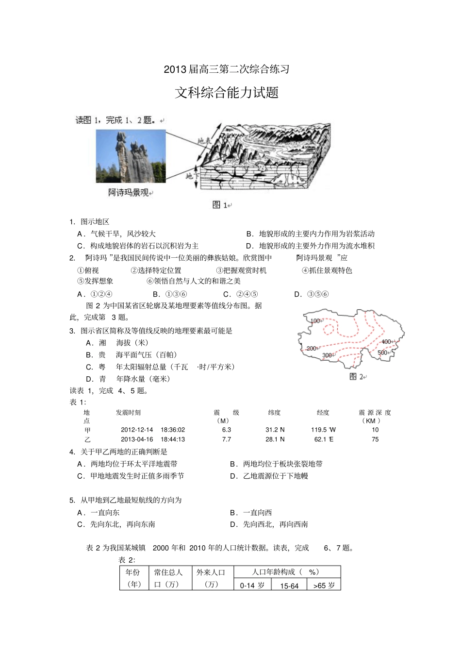 2013年安徽高考模拟卷文科综合试题_第1页