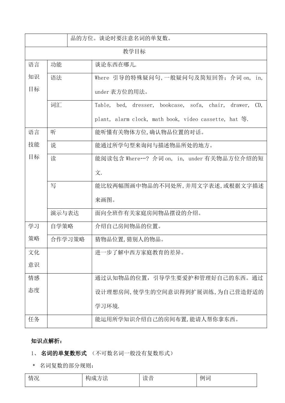 广东省汕头市龙湖实验中学七年级英语上册《Unit 4 Where is my schoolbag》教案 人教新目标版_第2页
