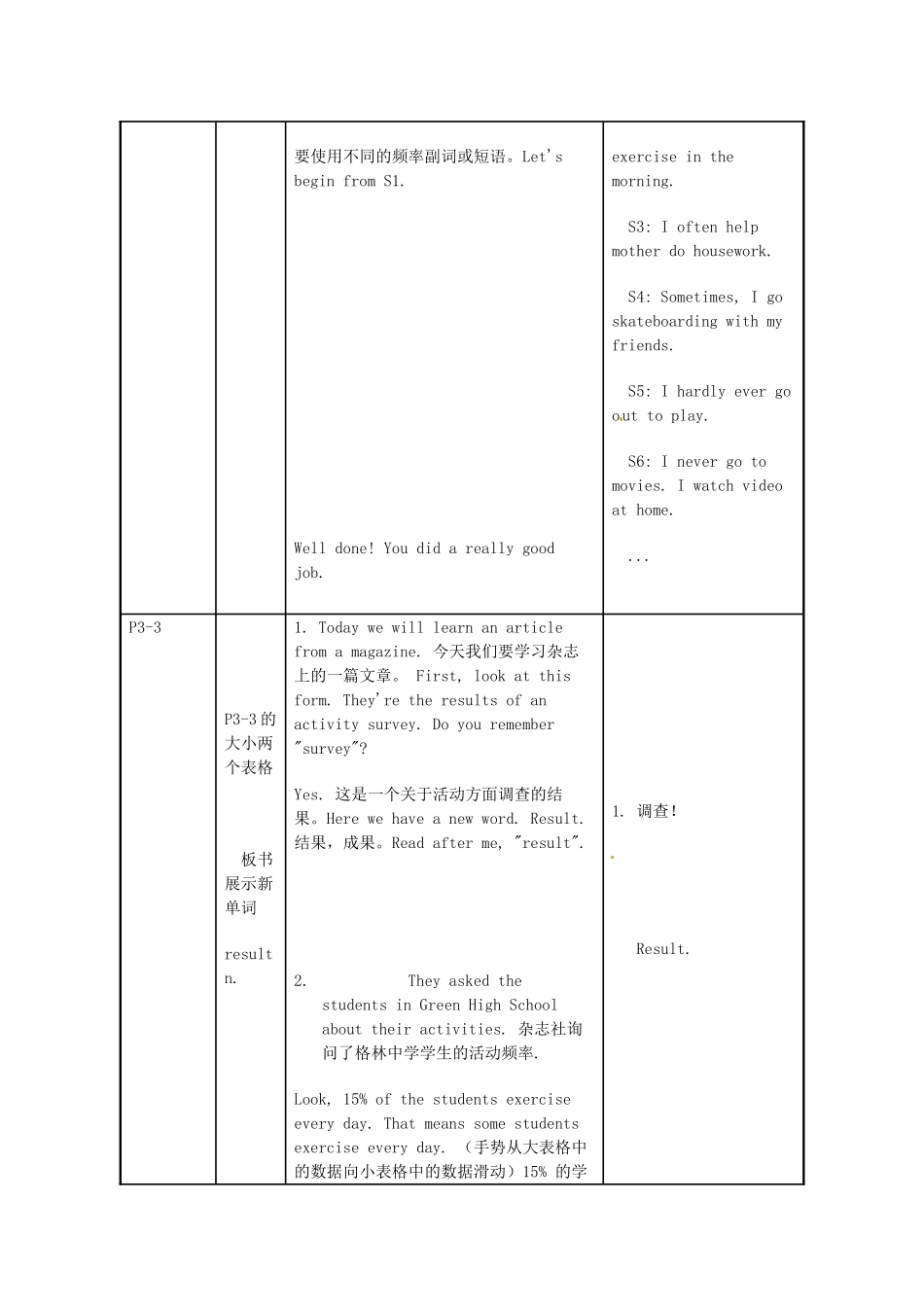 广东省汕头市铜盂中学八年级英语上册《Unit1 How often do you exercise》第二课时教案 人教新目标版_第2页