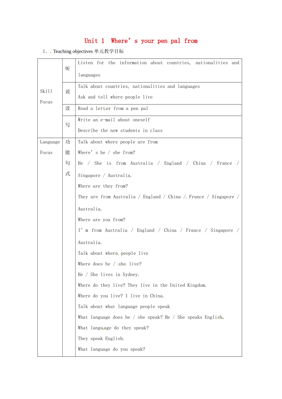 广东省梅州市培英中学七年级英语 Unit1《Wheres your pen pal from》教案_第1页