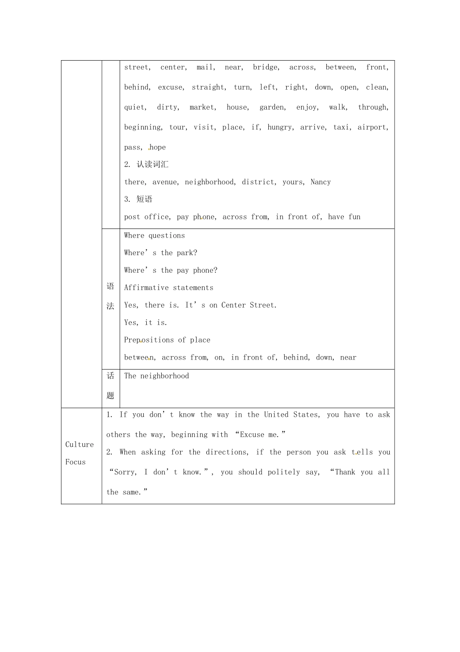 广东省梅州市培英中学七年级英语 Unit 2《Where is the post office》教案1_第2页