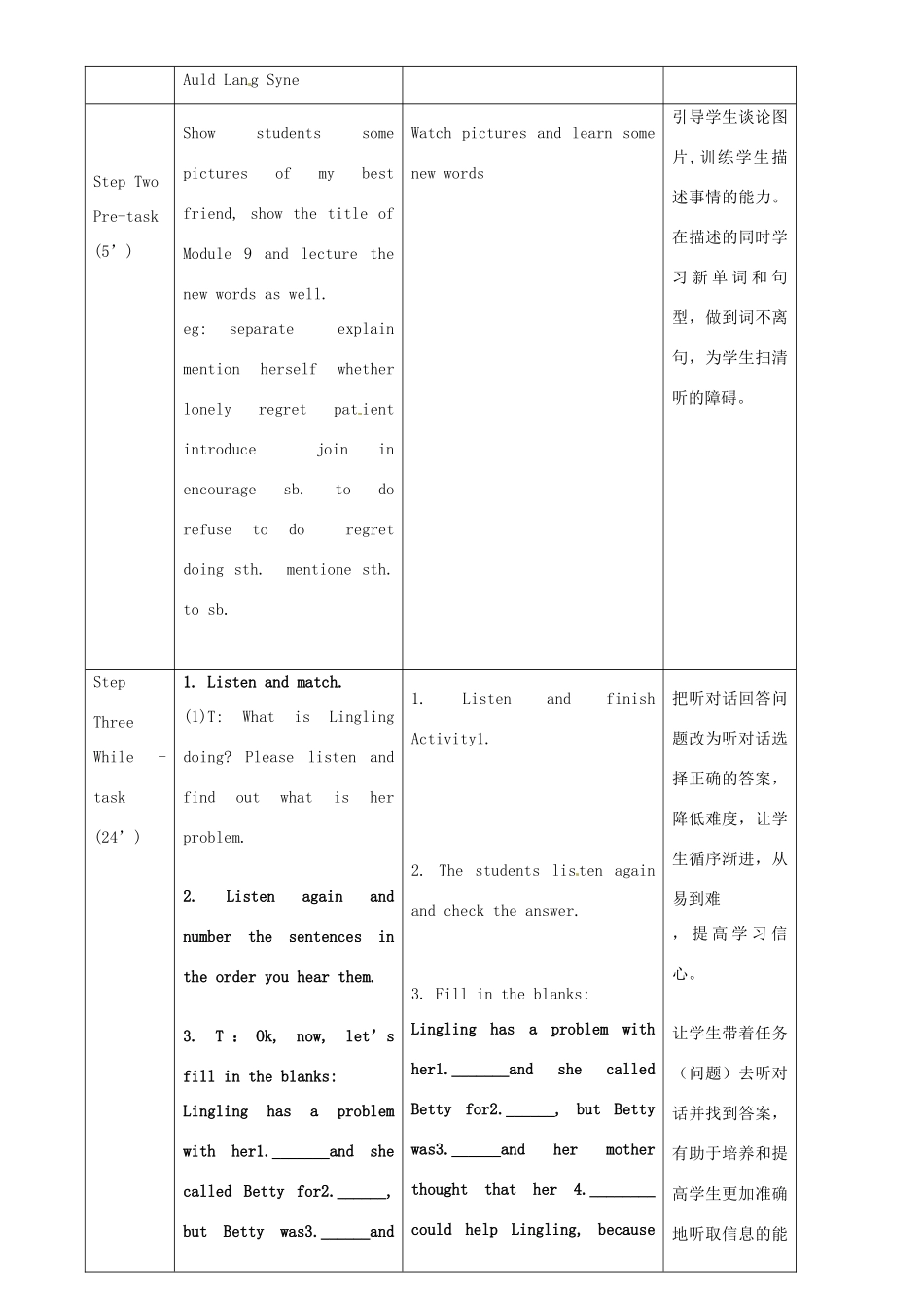 广东省惠东县教育教学研究室八年级英语下册 Module 9 Unit 1 Could I ask if you' ve mentioned this to her？教案 （新版）外研版_第2页