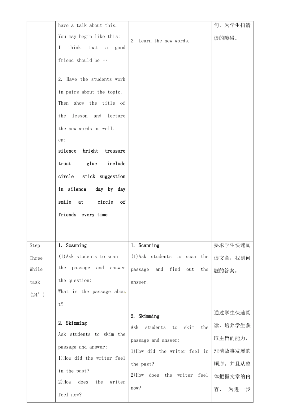 广东省惠东县教育教学研究室八年级英语下册 Module 9 Unit 2 Could I ask if you' ve mentioned this to her教案 （新版）外研版_第2页