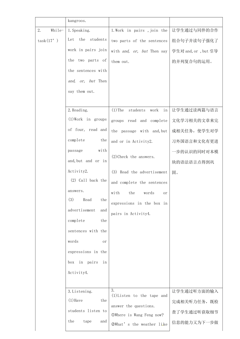 广东省惠东县教育教学研究室八年级英语下册 Module 7 Unit 3 Language in use教案 （新版）外研版_第2页