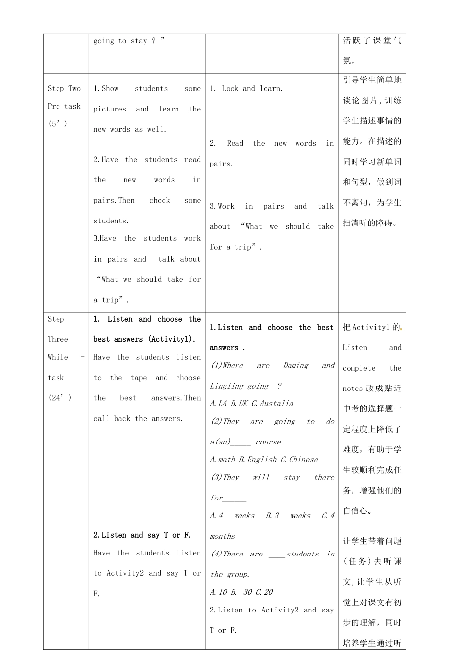 广东省惠东县教育教学研究室八年级英语下册 Module 7 Unit 1 Please write to me and send me some photos教案 （新版）外研版_第2页