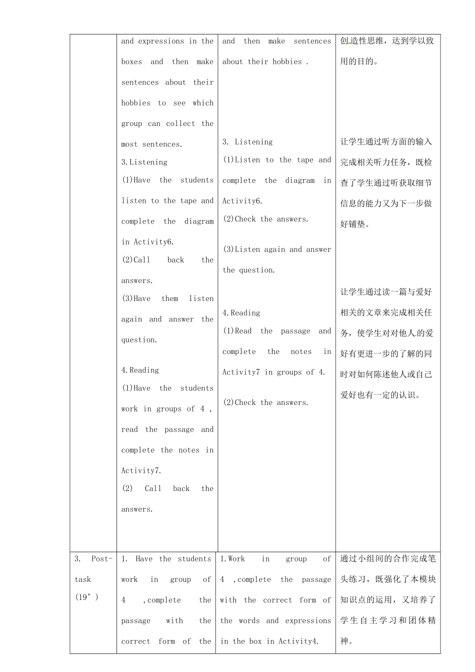 广东省惠东县教育教学研究室八年级英语下册 Module 6 Unit 3 Language in use教案 （新版）外研版_第2页