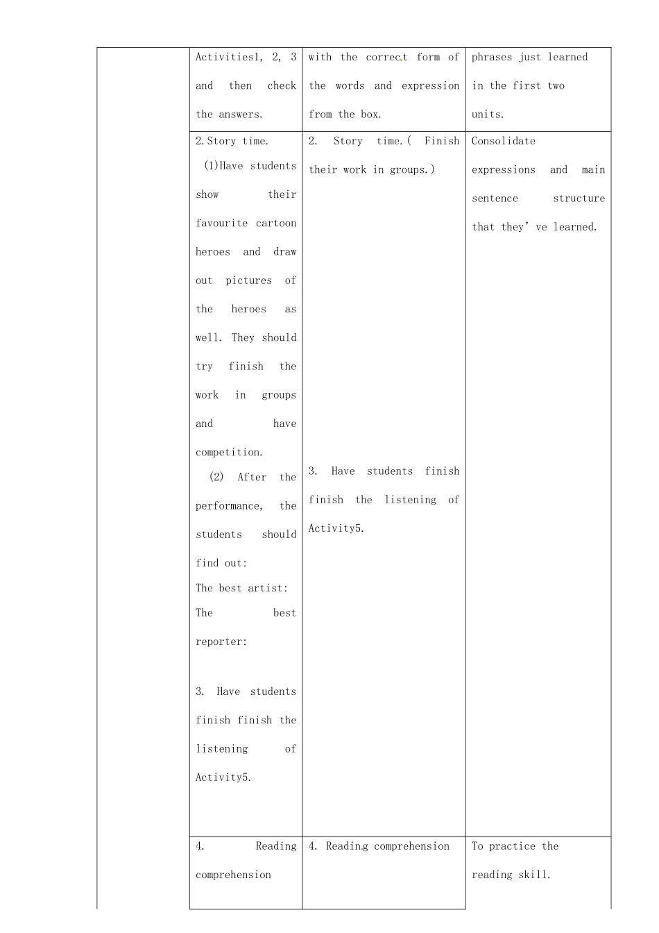 广东省惠东县教育教学研究室八年级英语下册 Module 5 Unit 3 Language in use教案 （新版）外研版_第2页