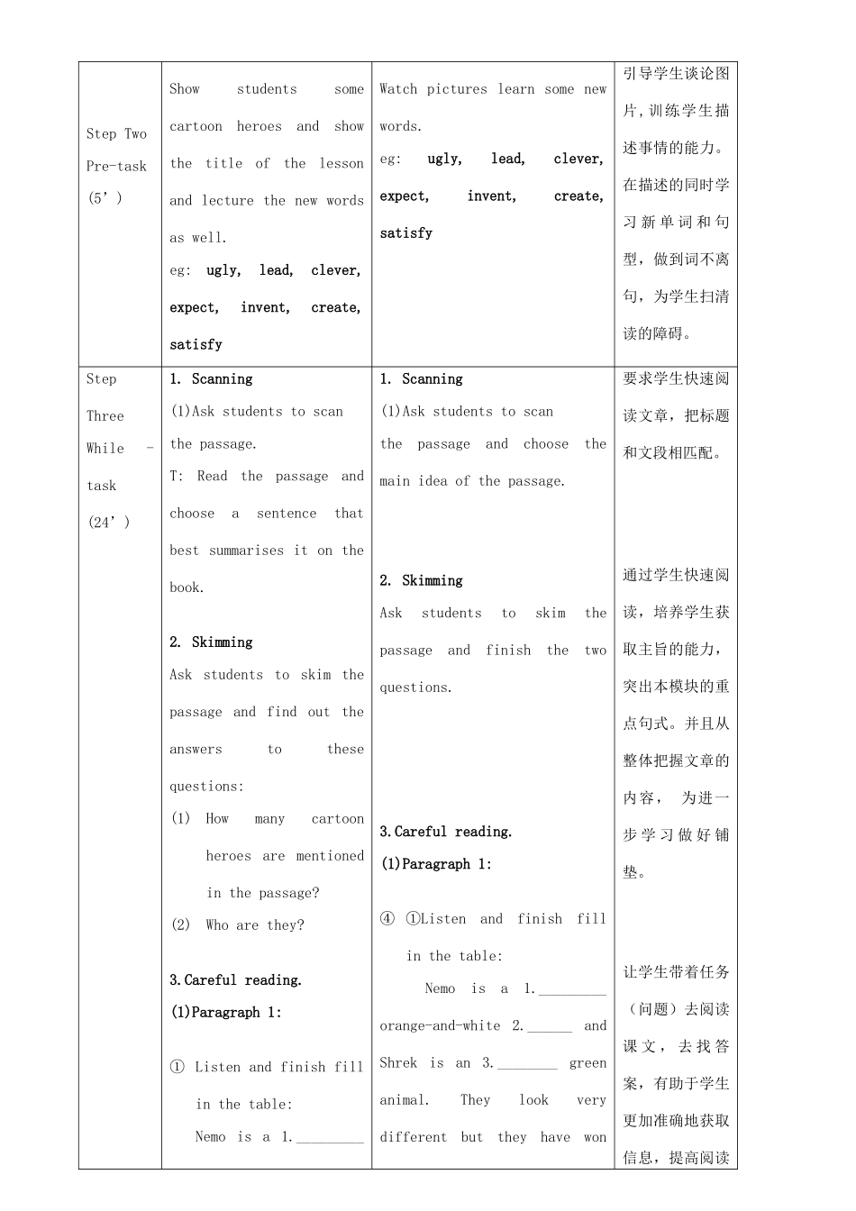 广东省惠东县教育教学研究室八年级英语下册 Module 5 Unit 2 Tintin has been popular for over eighty years教案 （新版）外研版_第2页