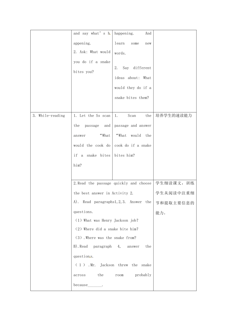 广东省惠东县教育教学研究室八年级英语下册 Module 4 Unit 2 If a snake bites you，take a photo教案 外研版-外研版初中八年级下册英语教案_第2页
