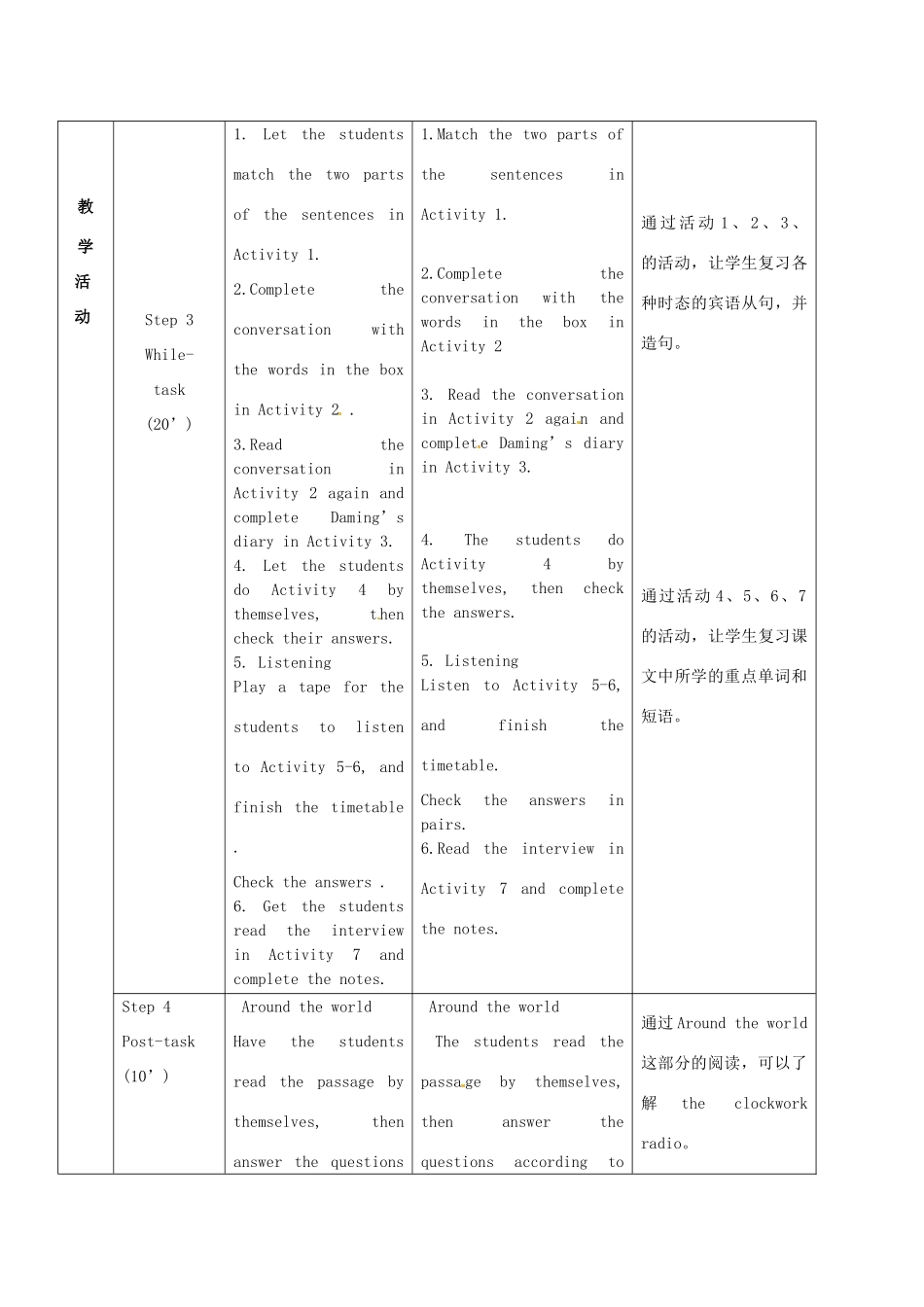 广东省惠东县教育教学研究室八年级英语下册 Module 10 Unit 3 Language in use教案 （新版）外研版_第2页