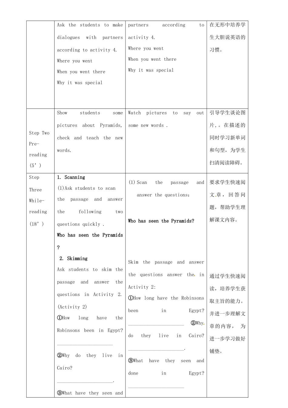 广东省惠东县教育教学研究室八年级英语下册 Module 2 Unit 2 They have seen the Pyramids教案 （新版）外研版_第2页
