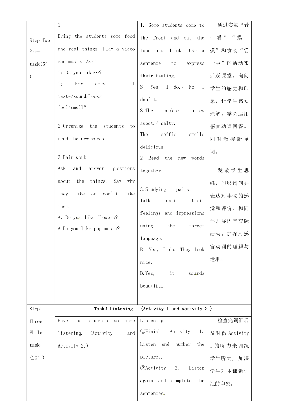 广东省惠东县教育教学研究室八年级英语下册 Module 1 Unit 1 It smells delicious教案 （新版）外研版_第2页