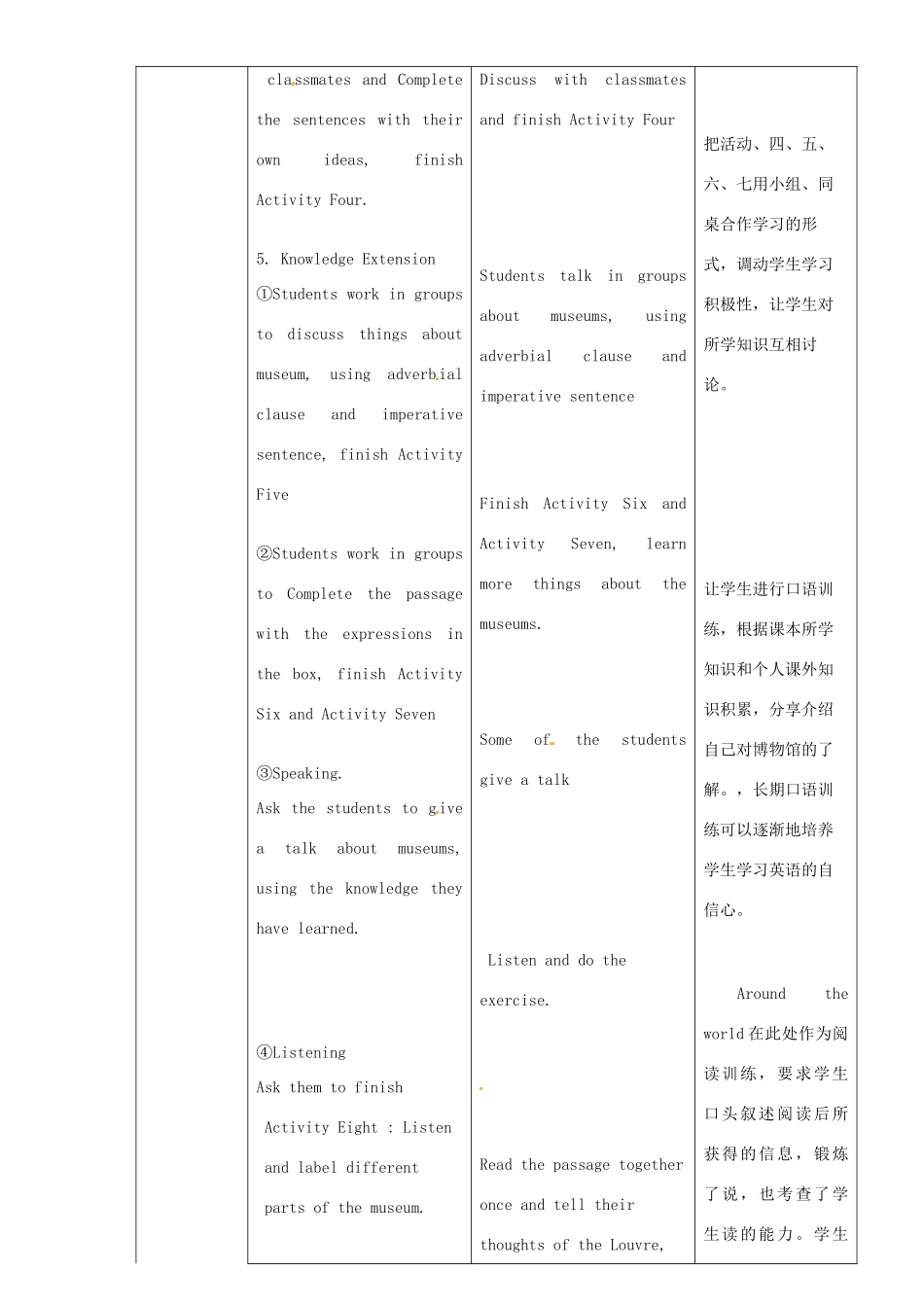 广东省惠东县教育教学研究室九年级英语上册 Module 5 Unit 3 Language in use教案 （新版）外研版_第3页