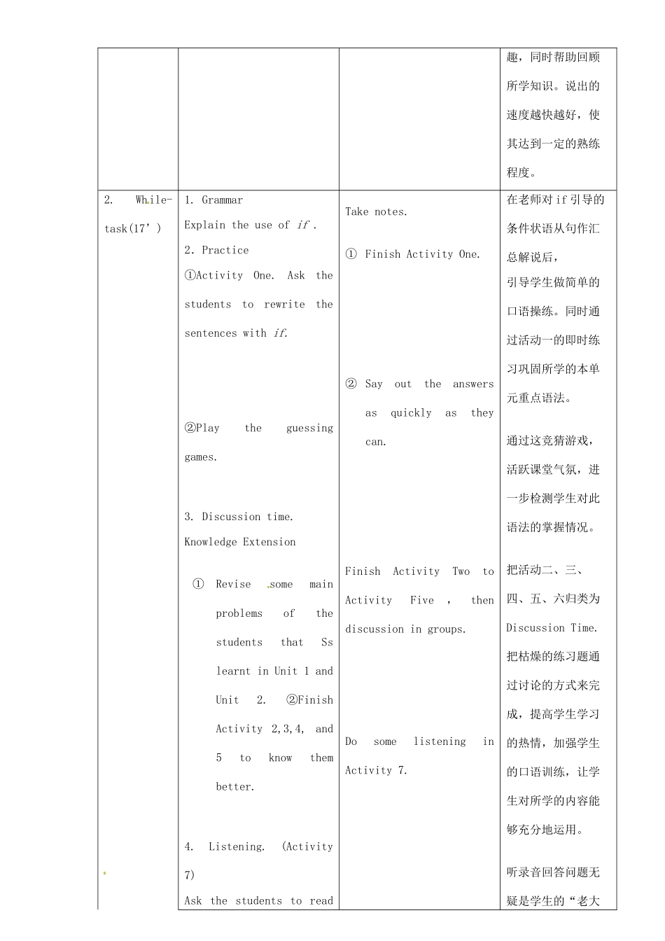 广东省惠东县教育教学研究室九年级英语上册 Module 6 Unit 3 Language in use教案 （新版）外研版_第2页