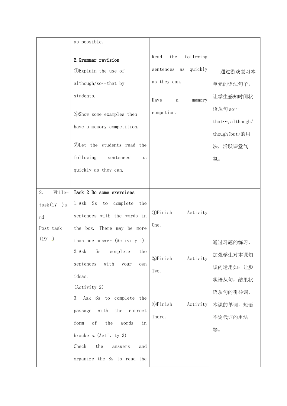 广东省惠东县教育教学研究室九年级英语上册 Module 4 Unit 3 Language in use教案 （新版）外研版_第2页