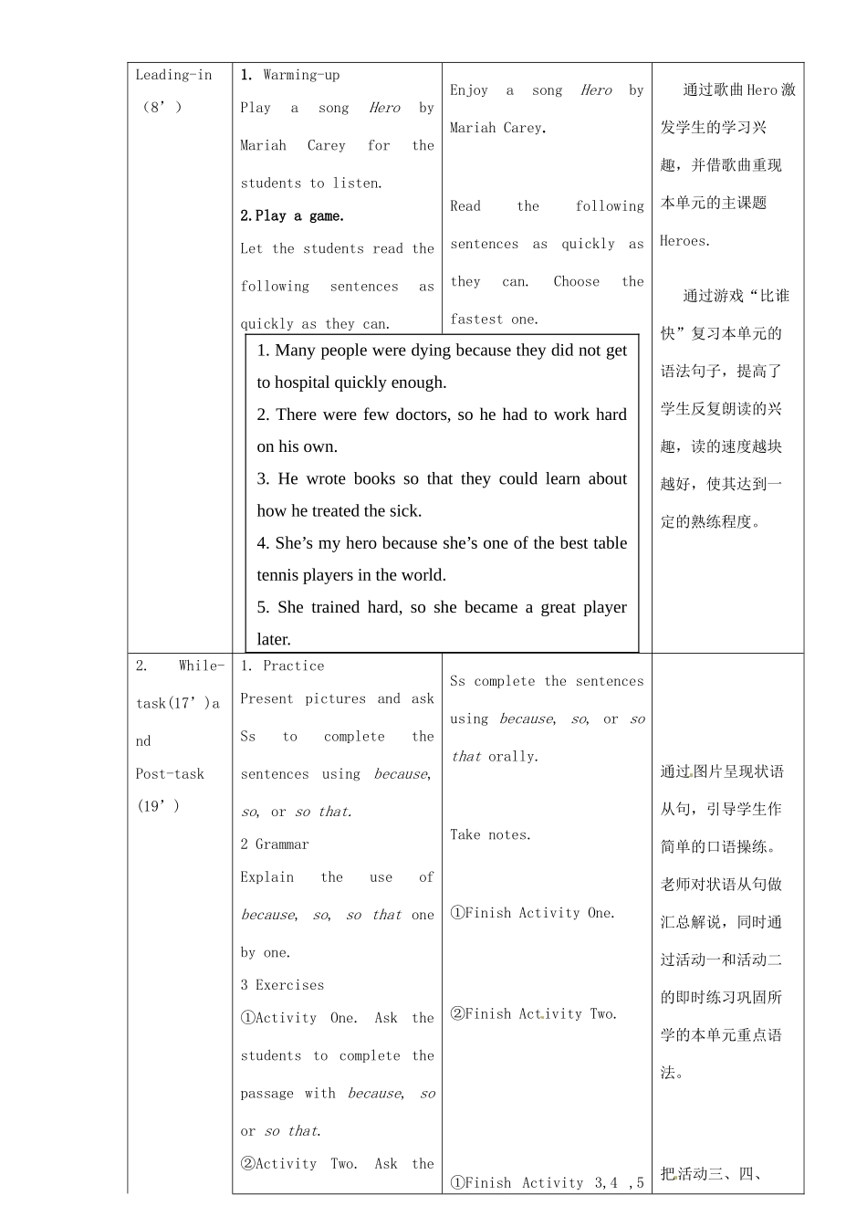 广东省惠东县教育教学研究室九年级英语上册 Module 3 Unit 3 Language in use教案 （新版）外研版_第2页