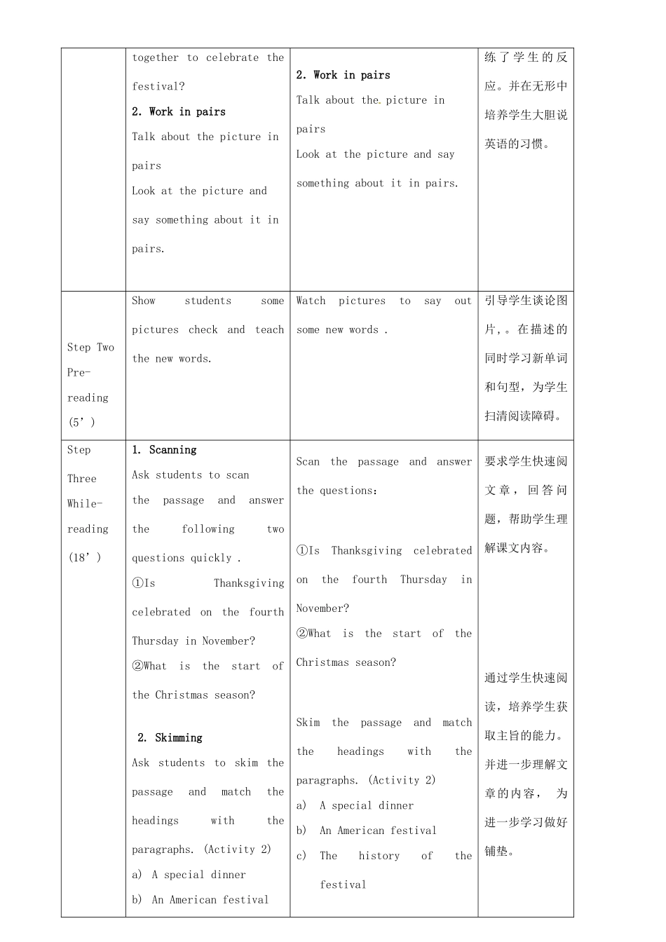 广东省惠东县教育教学研究室九年级英语上册 Module 2 Unit 2 We have celebrated the festival since the first pioneers arrived in America教案 （新版）外研版_第2页