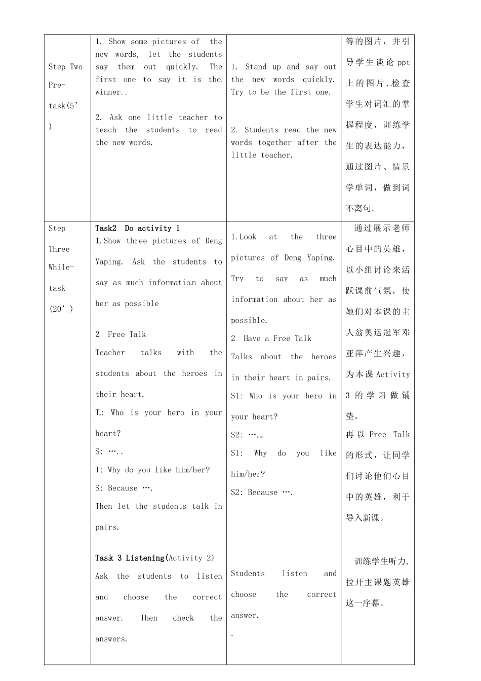 广东省惠东县教育教学研究室九年级英语上册 Module 3 Unit 1 She trained hard,so she became a great player later教案 （新版）外研版_第2页