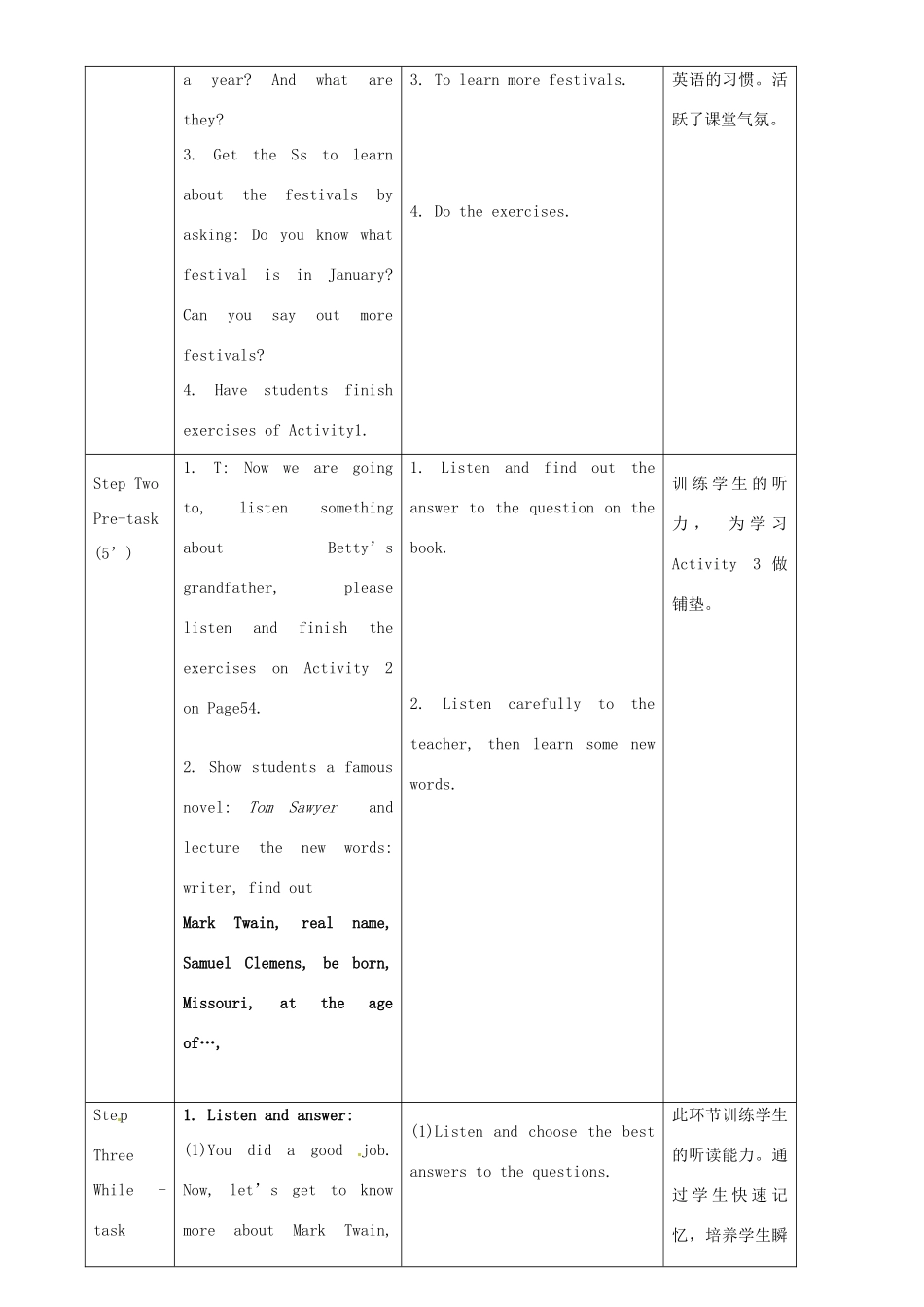 广东省惠东县教育教学研究室七年级英语下册 Module 9 Unit 1 He left school and began work at the age of twelve教案 （新版）外研版_第2页
