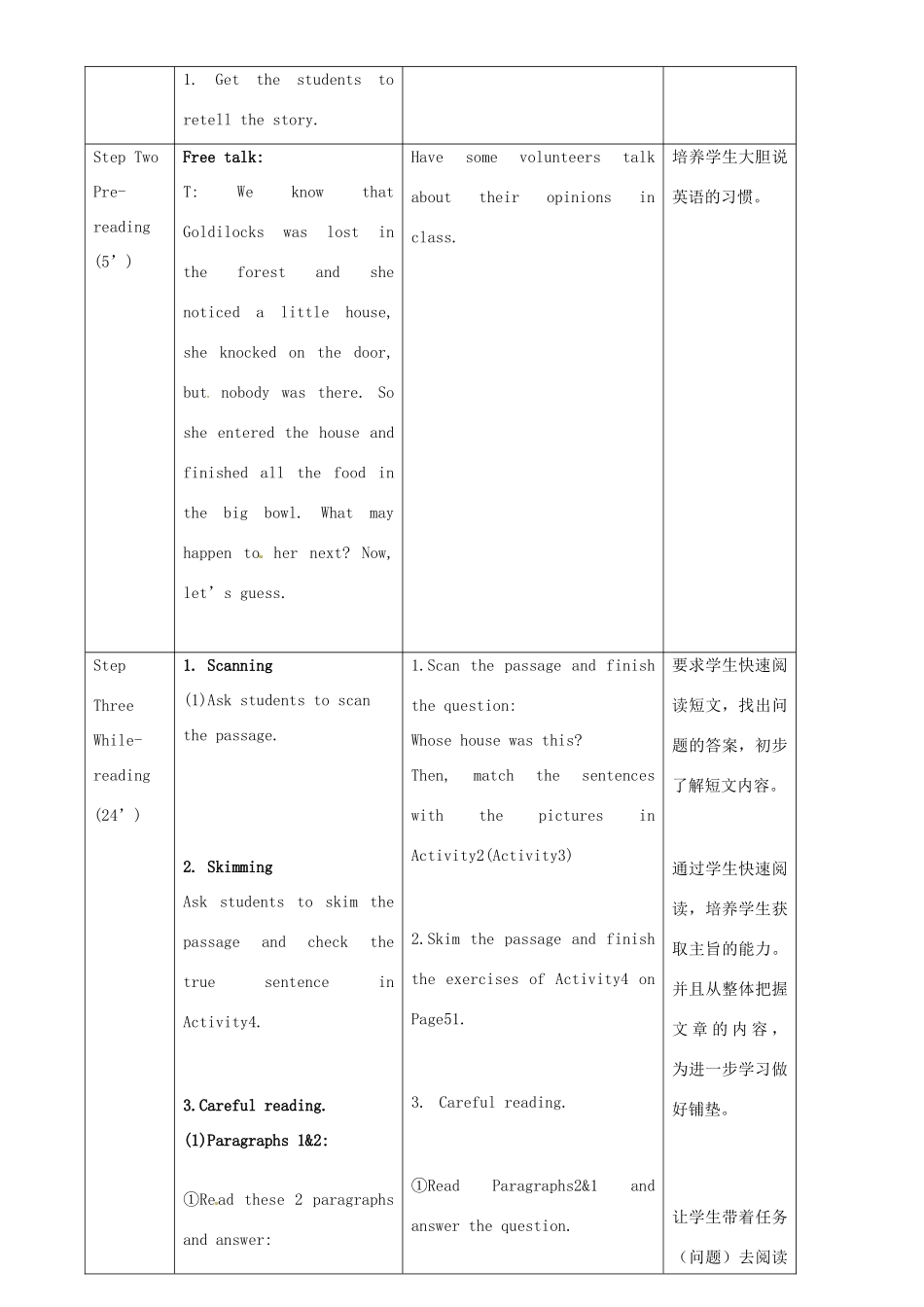 广东省惠东县教育教学研究室七年级英语下册 Module 8 Unit 2 Goldilocks hurried out of the house教案 （新版）外研版_第2页