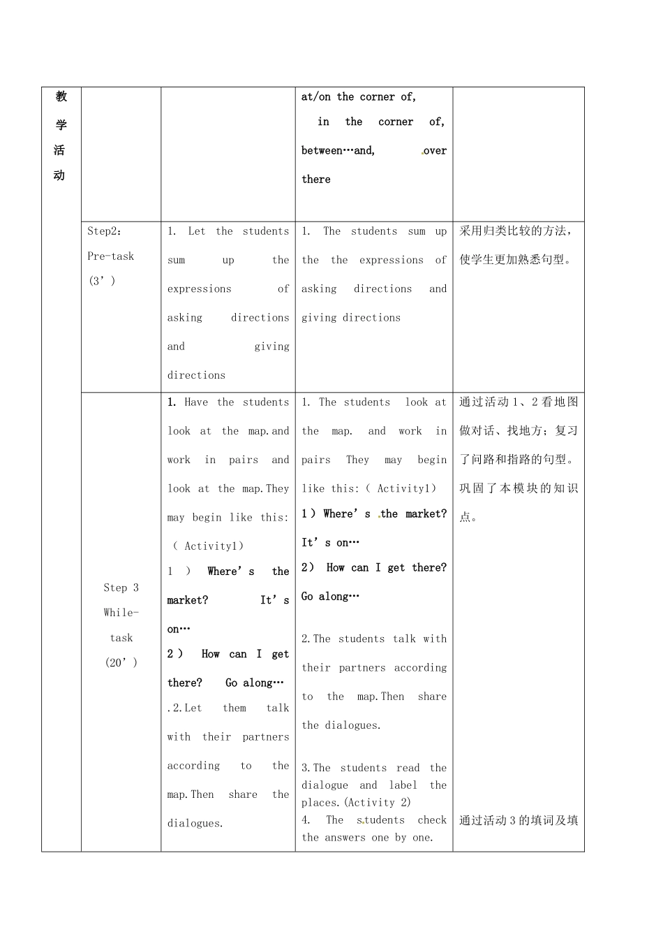 广东省惠东县教育教学研究室七年级英语下册 Module 6 Unit 3 Language in use教案 （新版）外研版_第2页