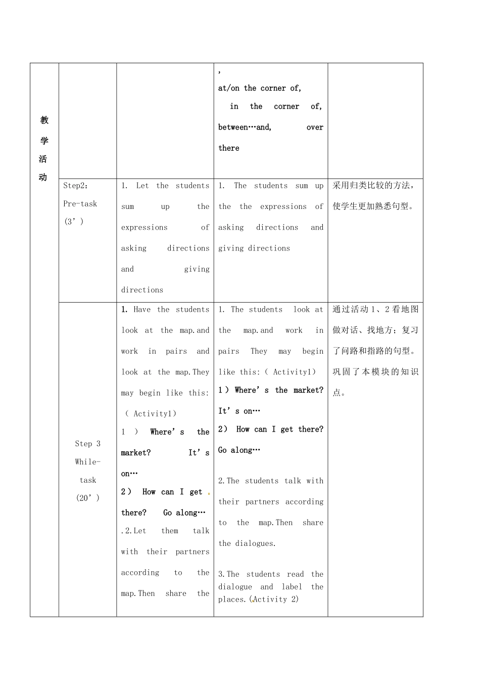 广东省惠东县教育教学研究室七年级英语下册 Module 6 Unit 3 Language in use教案 （新版）外研版-（新版）外研版初中七年级下册英语教案_第2页