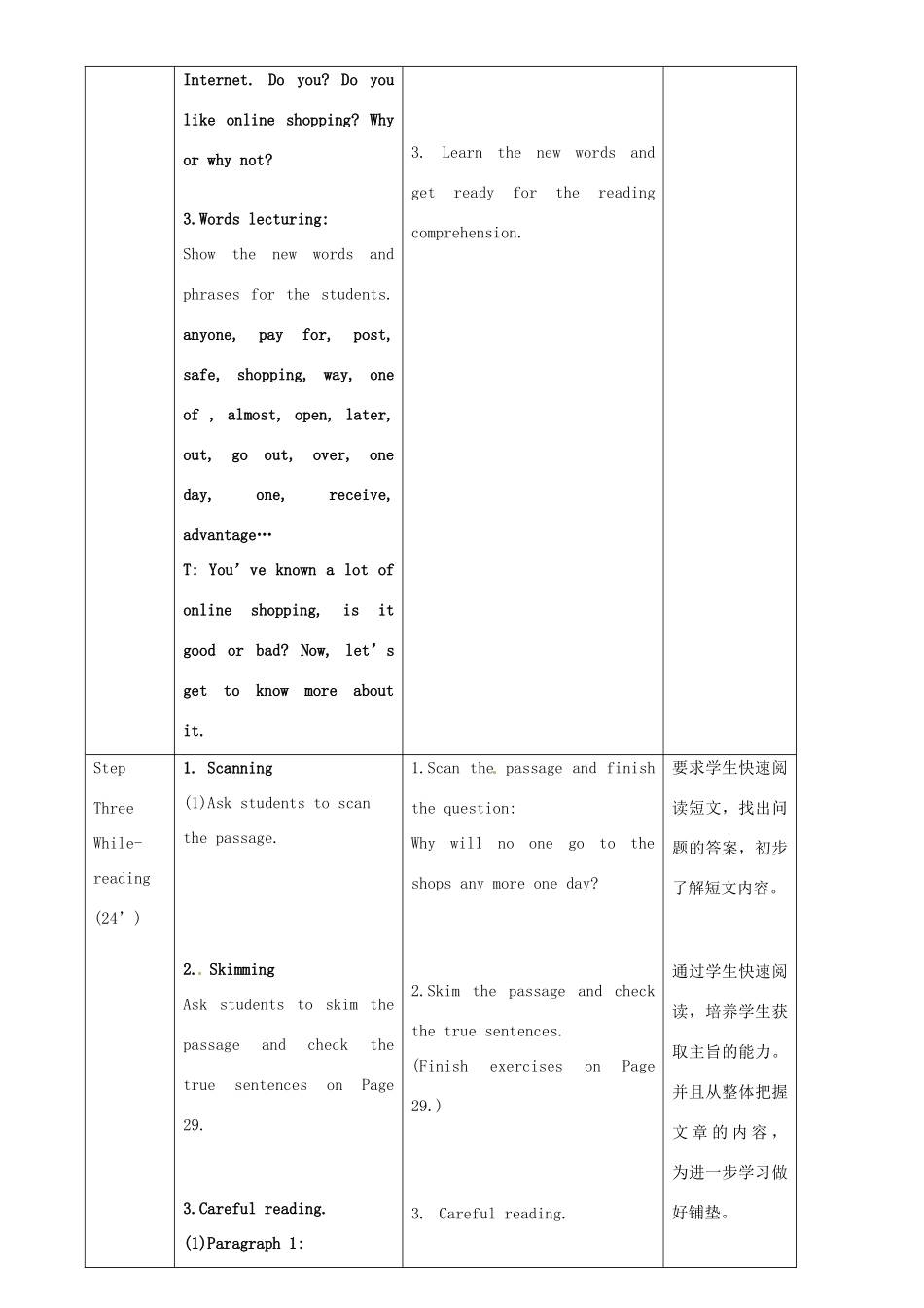 广东省惠东县教育教学研究室七年级英语下册 Module 5 Unit 2 You can buy everything on the Internet教案 （新版）外研版_第2页