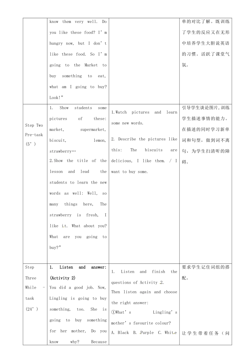 广东省惠东县教育教学研究室七年级英语下册 Module 5 Unit 1 What can I do for you？教案 （新版）外研版_第2页