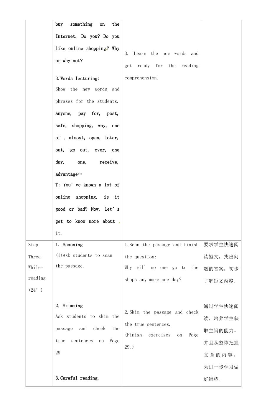 广东省惠东县教育教学研究室七年级英语下册 Module 5 Unit 2 You can buy everything on the Internet教案 （新版）外研版-（新版）外研版初中七年级下册英语教案_第2页