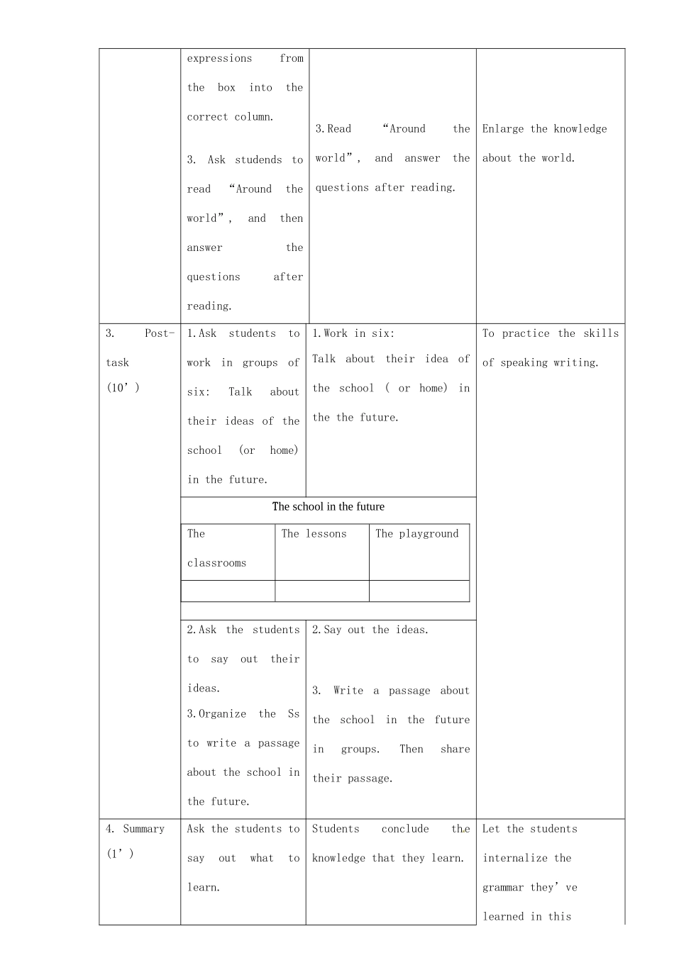 广东省惠东县教育教学研究室七年级英语下册 Module 4 Unit 3 Language in use教案 （新版）外研版_第2页