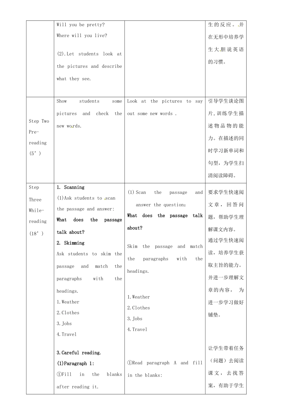 广东省惠东县教育教学研究室七年级英语下册 Module 4 Unit 2 Every family will have a small plane教案 （新版）外研版-（新版）外研版初中七年级下册英语教案_第2页