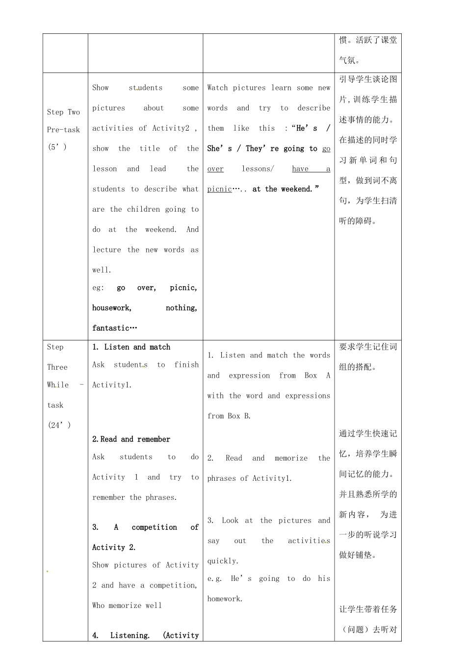 广东省惠东县教育教学研究室七年级英语下册 Module 3 Unit 1 What are you going to do at the weekends教案 （新版）外研版_第2页