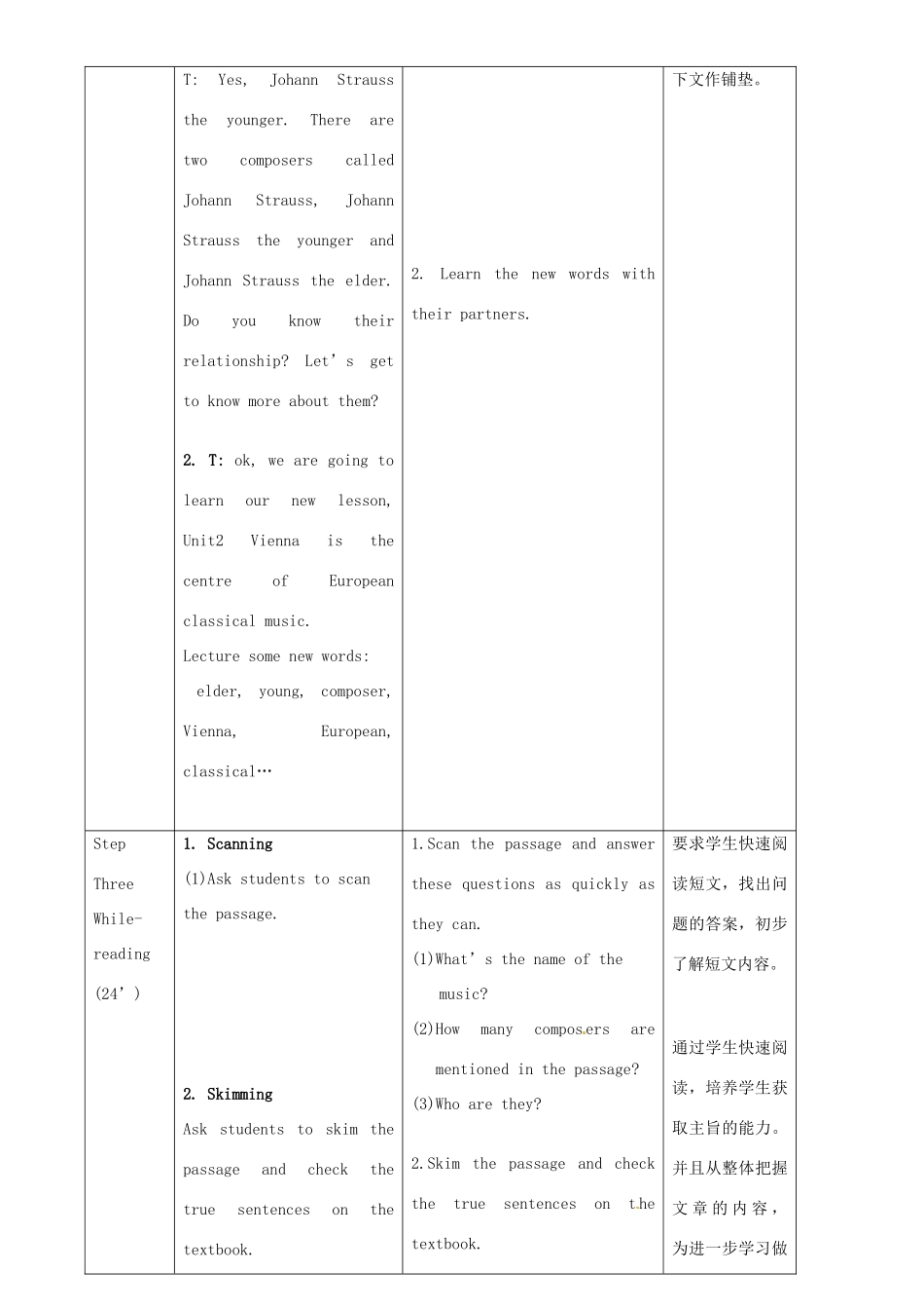 广东省惠东县教育教学研究室七年级英语下册 Module 12 Unit 2 Vienna is the centre of European classical music教案 （新版）外研版_第2页