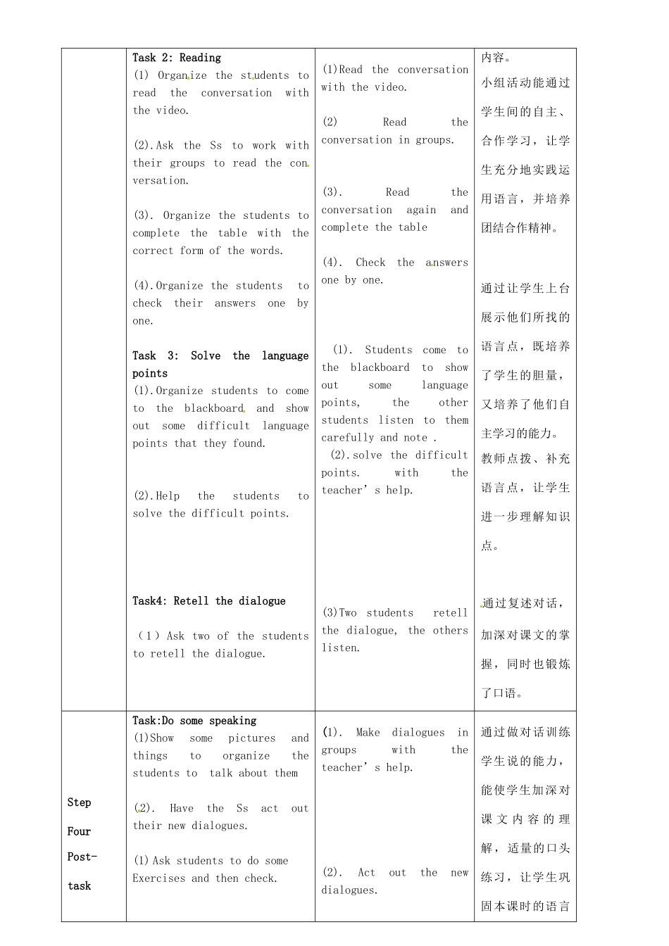 广东省惠东县教育教学研究室七年级英语下册 Module 11 Unit 1 They touch noses教案 （新版）外研版_第3页
