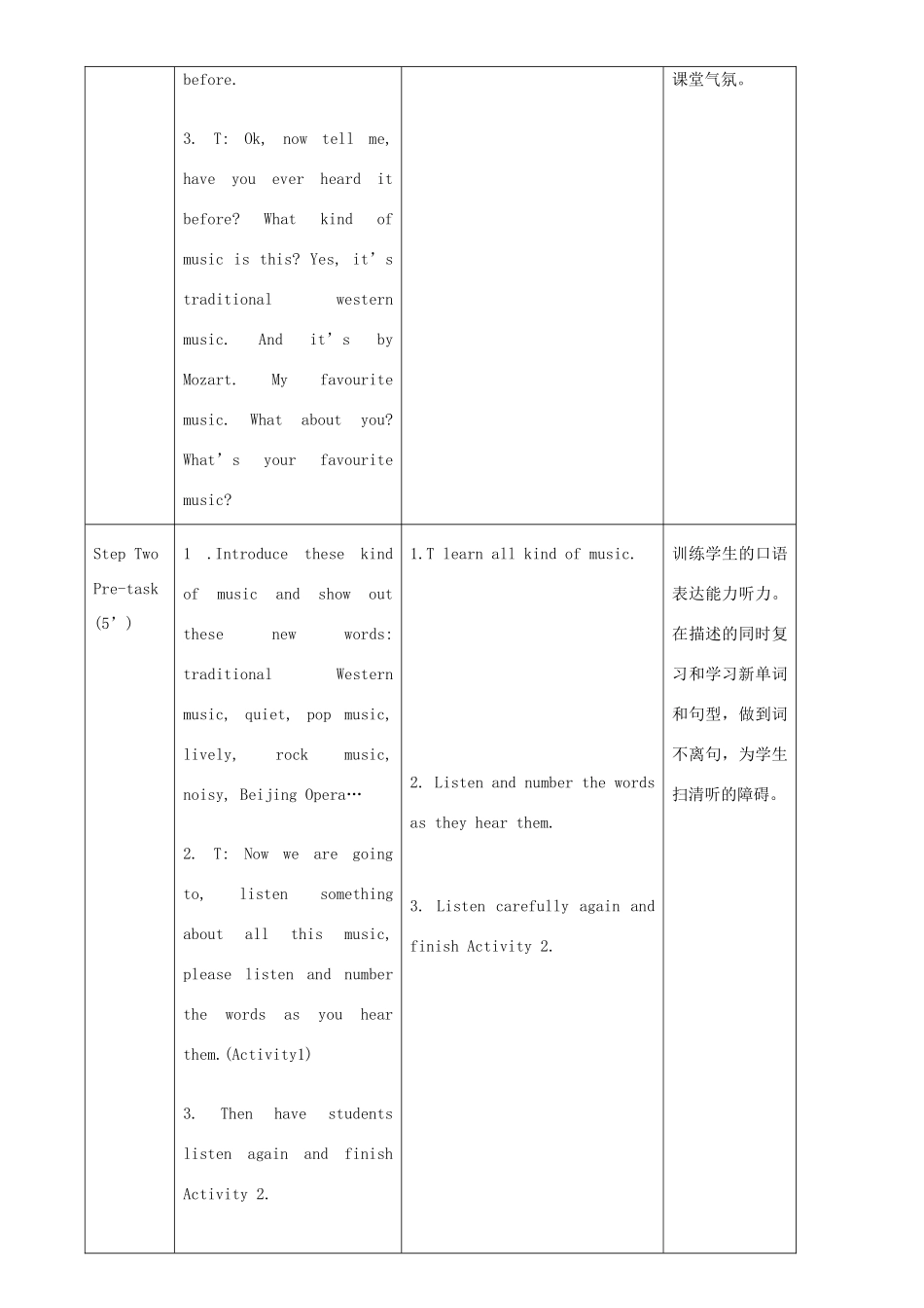 广东省惠东县教育教学研究室七年级英语下册 Module 12 Unit 1 It’s so beautiful教案 （新版）外研版_第2页