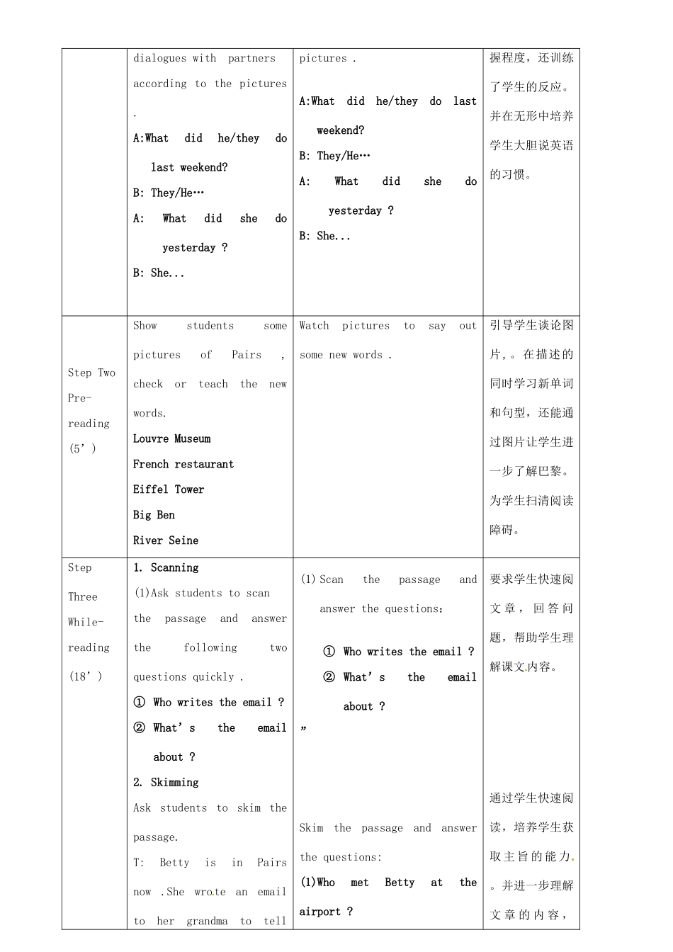 广东省惠东县教育教学研究室七年级英语下册 Module 10 Unit 2 This morning we took a walk教案 （新版）外研版_第2页
