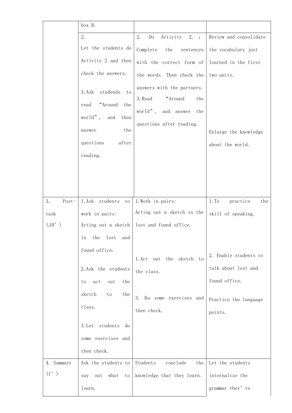 广东省惠东县教育教学研究室七年级英语下册 Module 1 Unit 3 Language in use教案 （新版）外研版_第2页