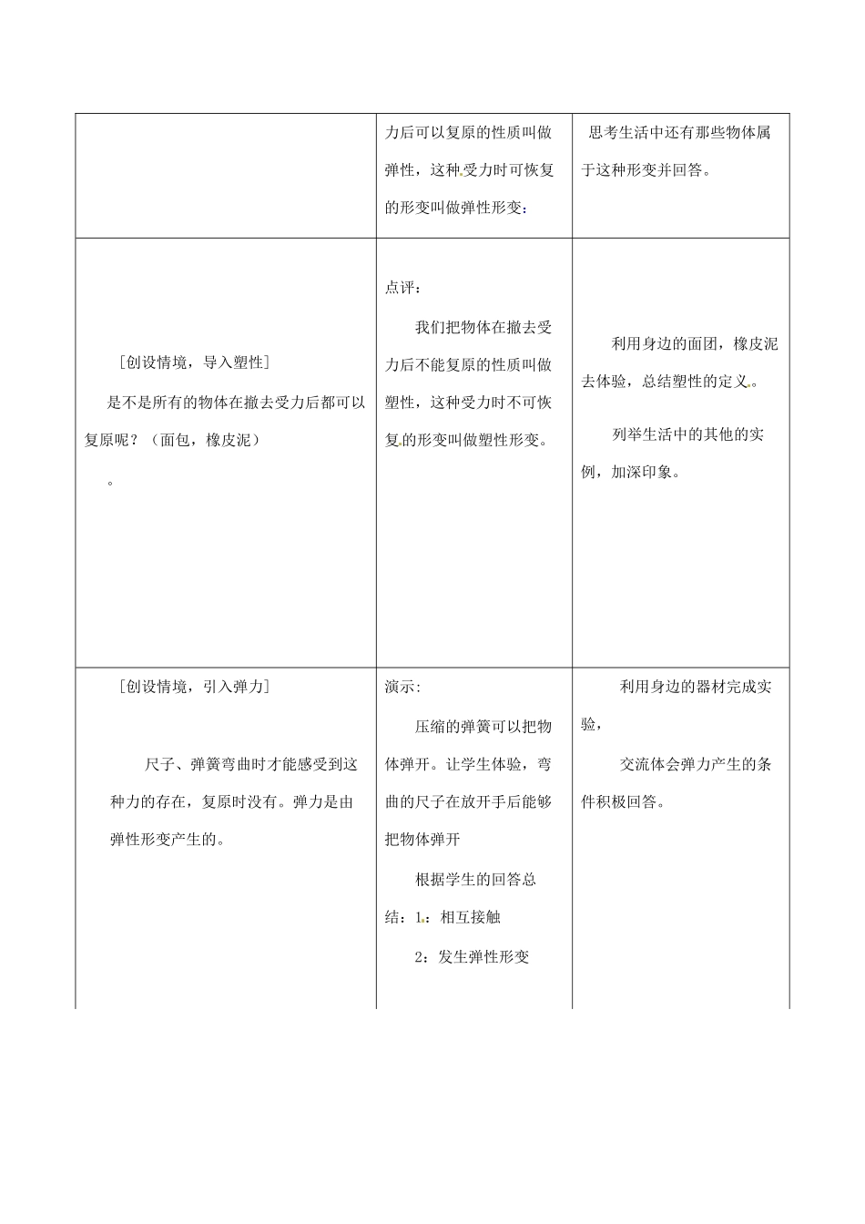 广东省八年级物理下册 7.2 弹力教案 （新版）新人教版_第2页