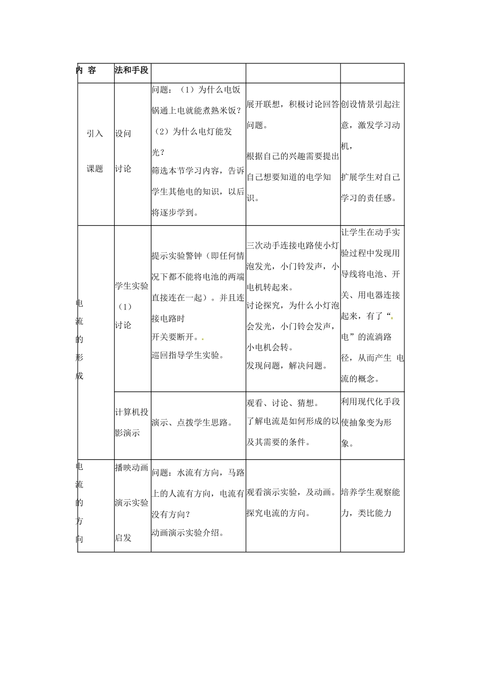 广东省佛山市顺德区文田中学八年级物理上册《电流和电路》教案（2） 新人教版_第2页