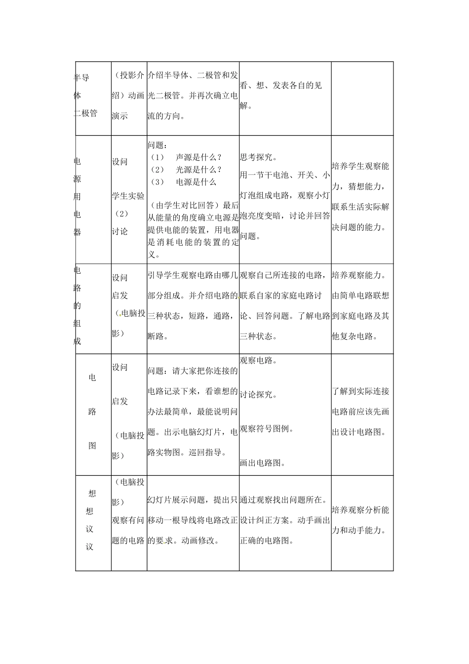 广东省佛山市顺德区文田中学八年级物理上册《电流和电路》教案（2） 新人教版_第3页