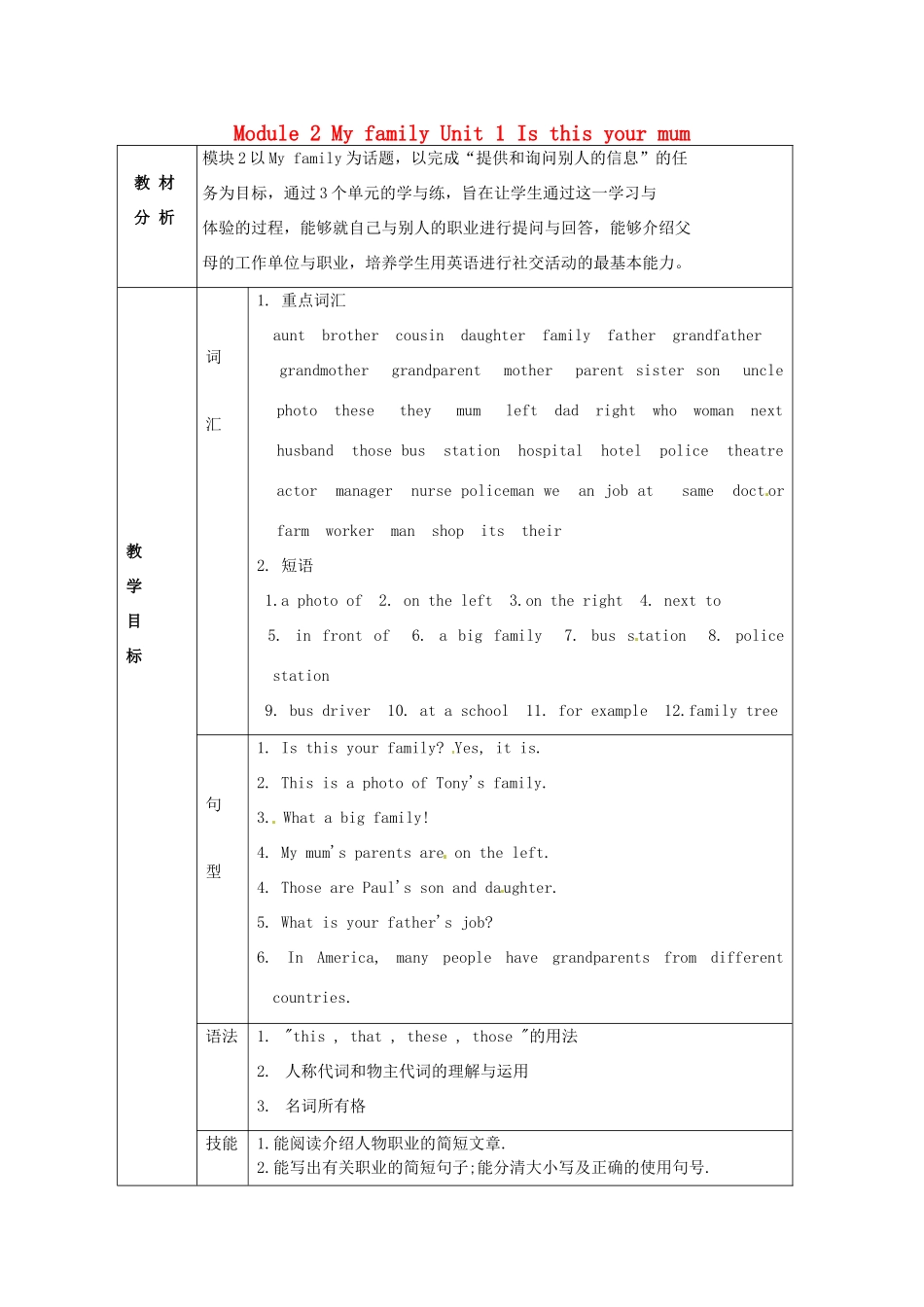 广东省佛山市第十四中学七年级英语上册 Module 2 My family Unit 1 Is this your mum教案 （新版）外研版_第1页