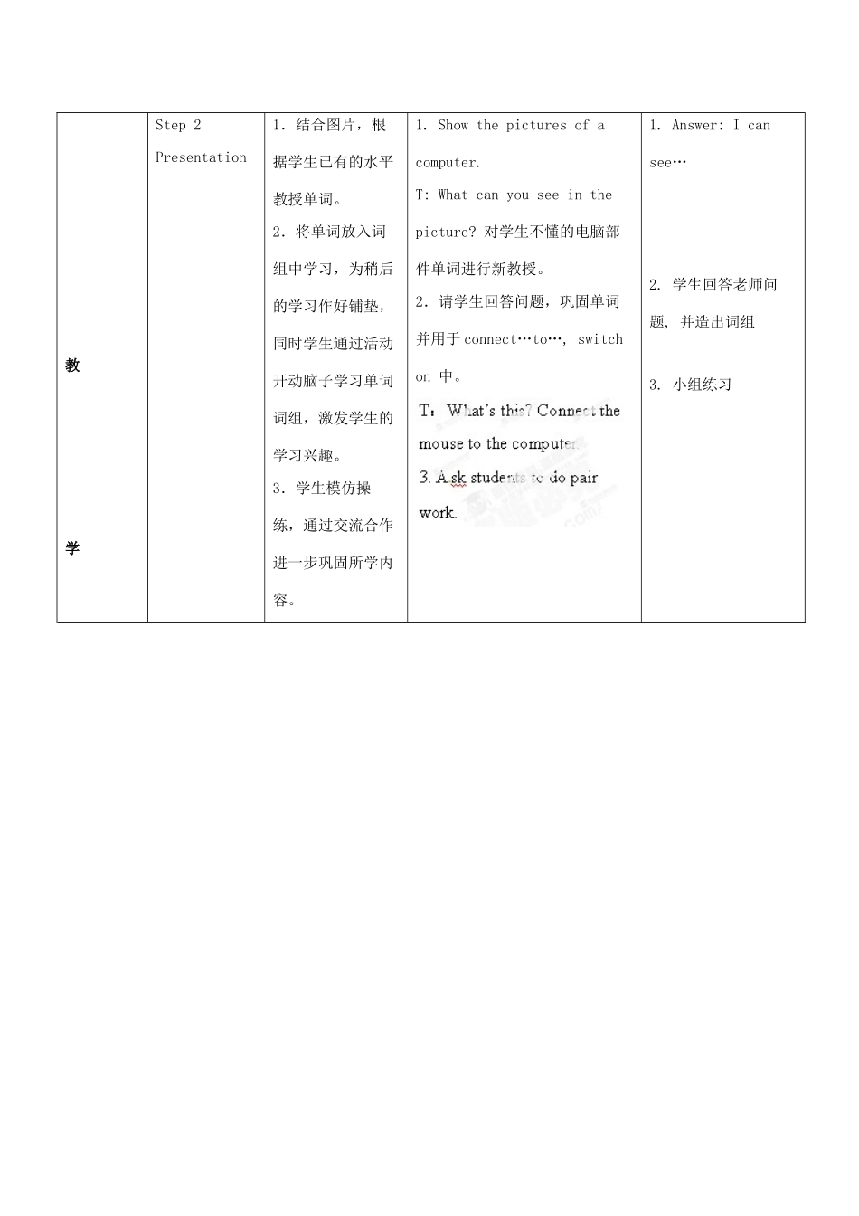 广东省佛山市中大附中三水实验中学七年级英语上册 Module 7 Computers Unit 1 How do I write my homework on the compute教案 （新版）外研版_第2页