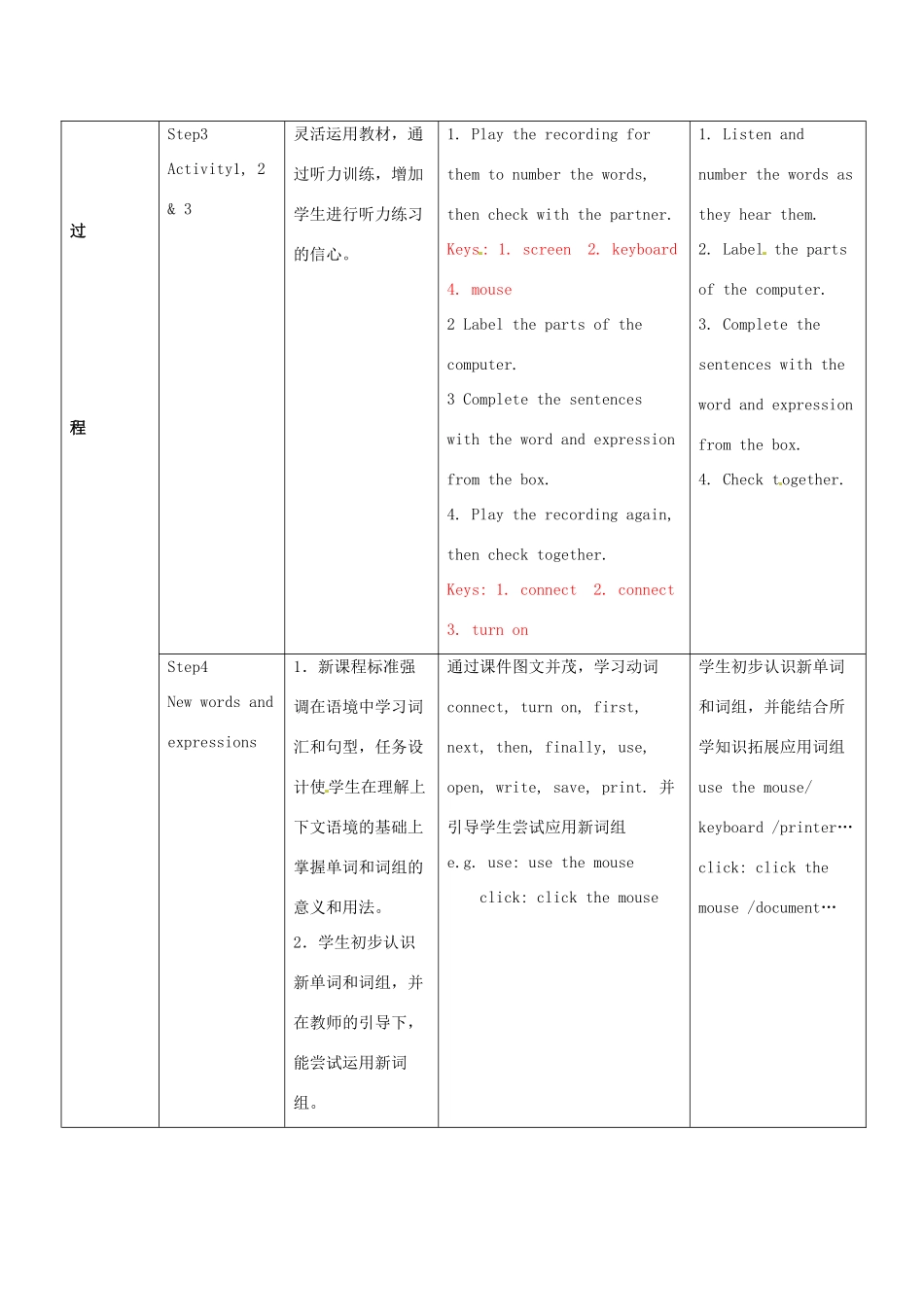 广东省佛山市中大附中三水实验中学七年级英语上册 Module 7 Computers Unit 1 How do I write my homework on the compute教案 （新版）外研版_第3页