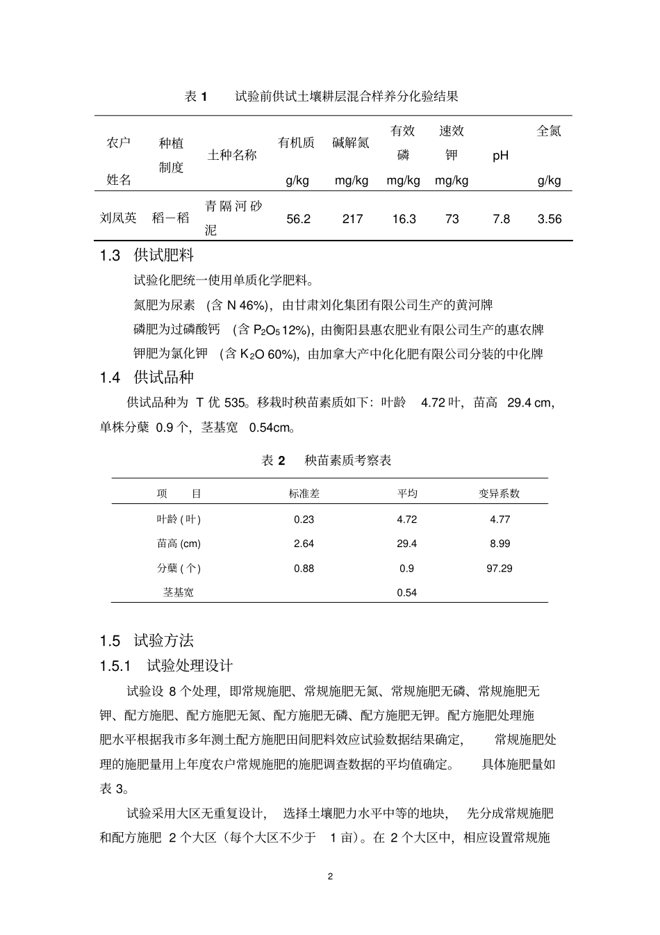 2013年早稻肥料利用率试验报告讲解_第2页