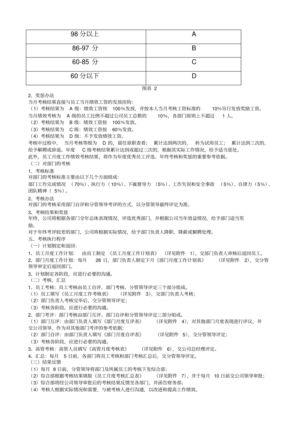 2013年某公司绩效考核全套流程表格-_第2页