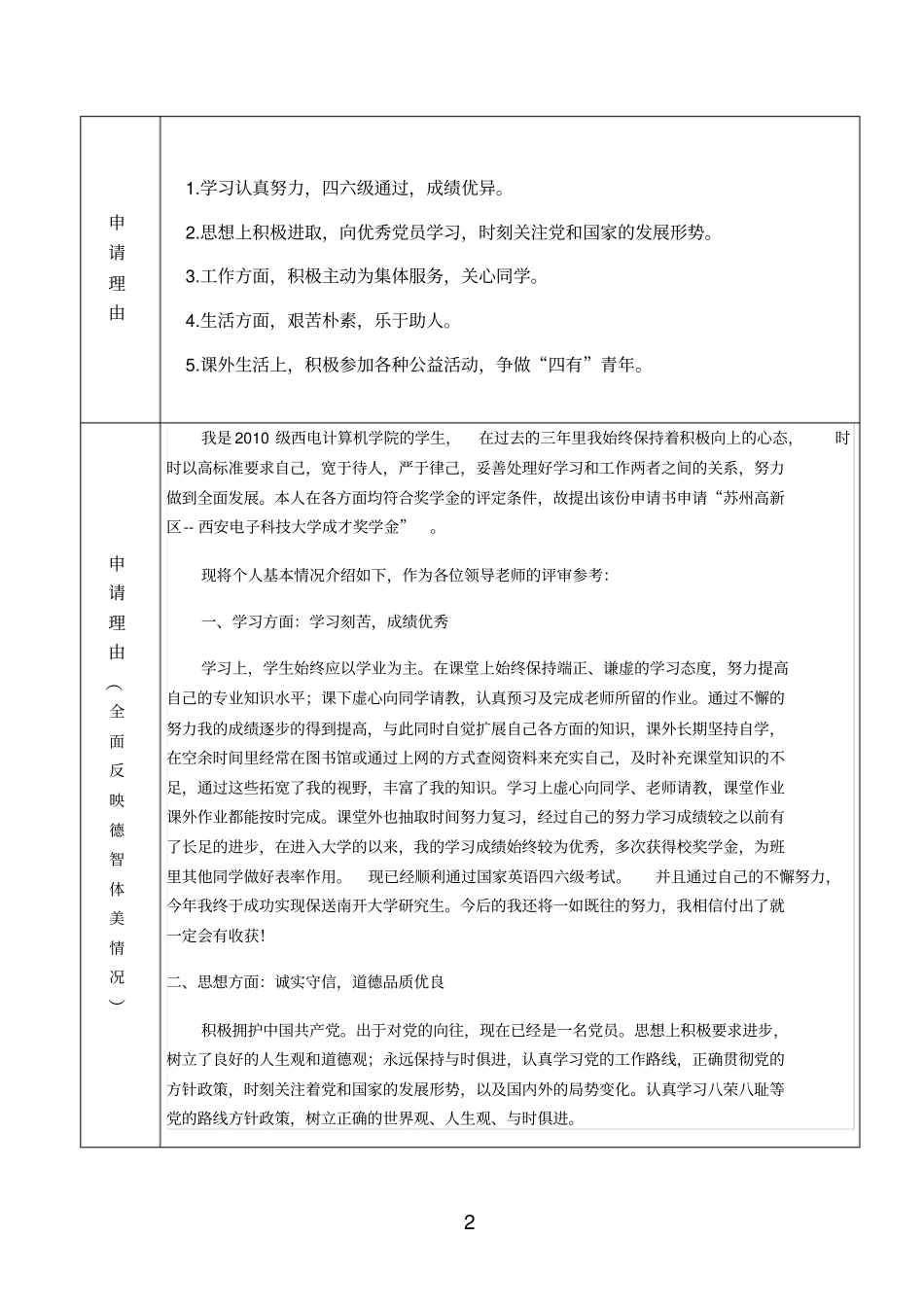 2013年本科生社会奖学金申请表_第2页